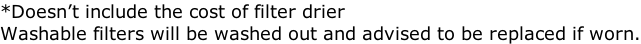 *Doesn’t include the cost of filter drier Washable filters will be washed out and advised to be replaced if worn.